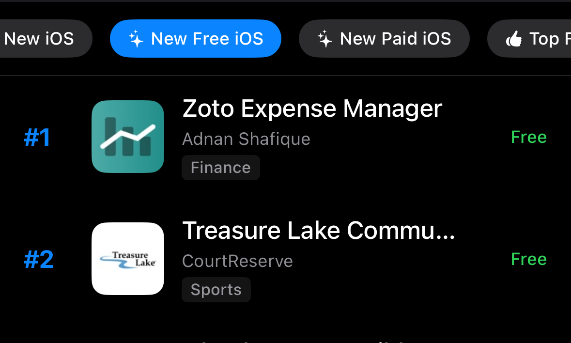 Top Charts Interface